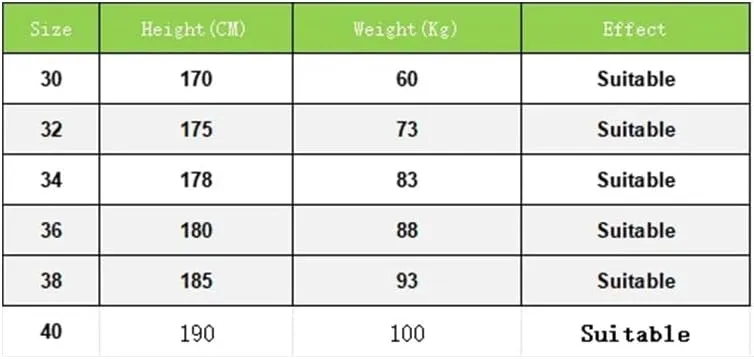 MenS Wash Vintage Denim Shorts Loose Fit Casual Straight Leg Washed Jeans Cargo Shorts